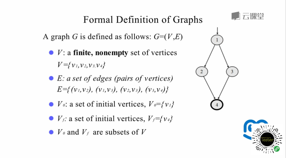 graphs3